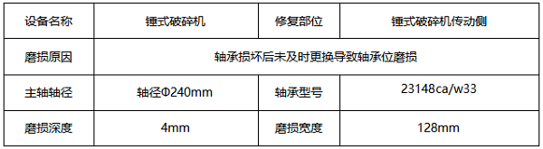 微信截圖_20220716145910.png/