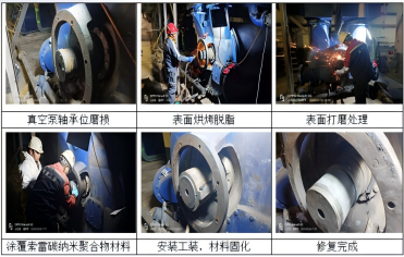 真空泵軸承位磨損問題原來可以這樣