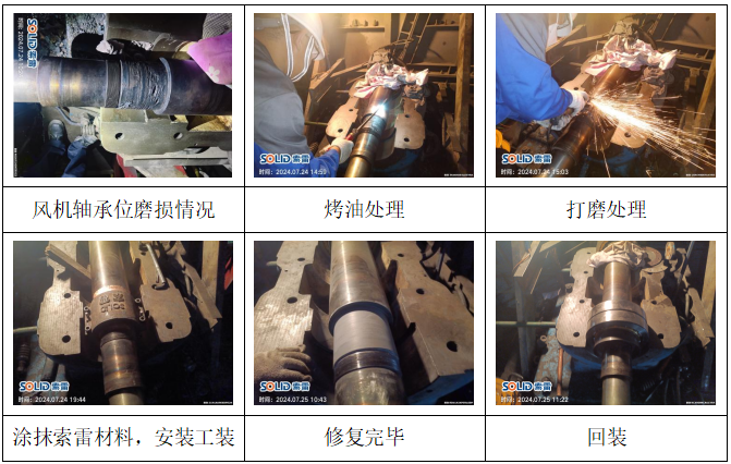 風(fēng)機(jī)1.png